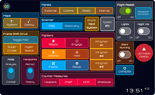 Elite Dangerous Button Panel